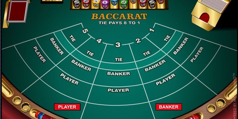 Tham gia chơi baccarat tại 98WIN chỉ với 4 bước